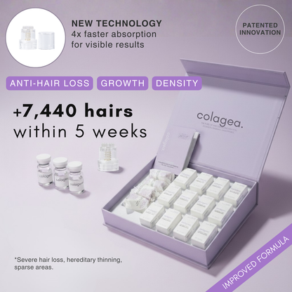 Colagea® Regenerative Hair Micro-Infusion
